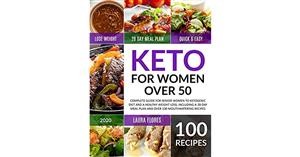 7 Day Meal Planner Keto